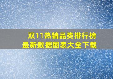 双11热销品类排行榜最新数据图表大全下载