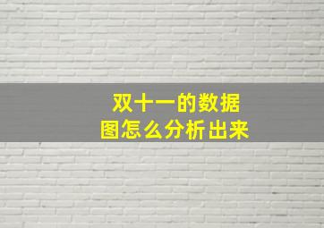 双十一的数据图怎么分析出来