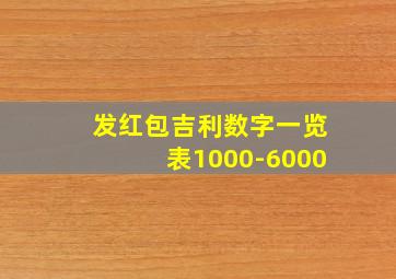 发红包吉利数字一览表1000-6000