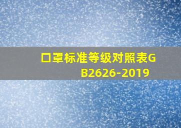 口罩标准等级对照表GB2626-2019