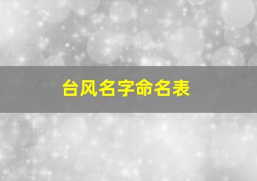 台风名字命名表