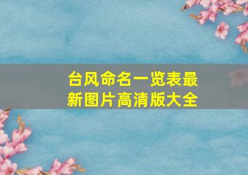 台风命名一览表最新图片高清版大全