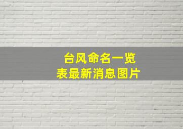 台风命名一览表最新消息图片