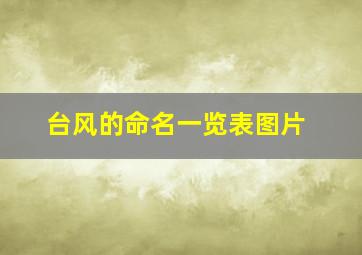 台风的命名一览表图片