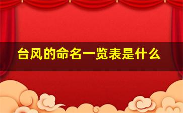 台风的命名一览表是什么