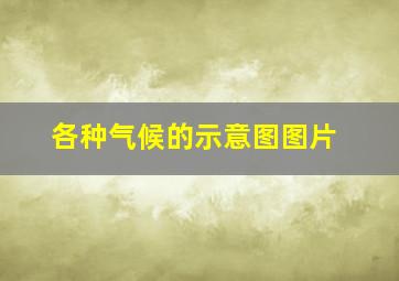 各种气候的示意图图片