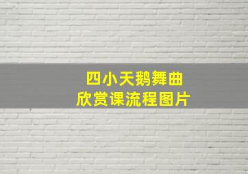 四小天鹅舞曲欣赏课流程图片