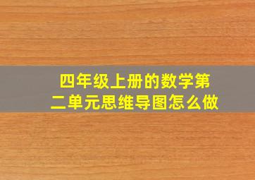 四年级上册的数学第二单元思维导图怎么做