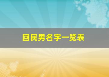 回民男名字一览表