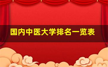 国内中医大学排名一览表