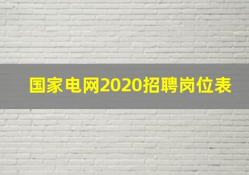 国家电网2020招聘岗位表