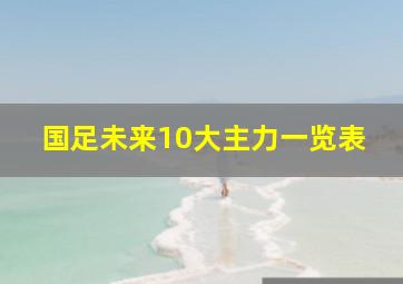 国足未来10大主力一览表