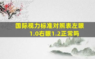 国际视力标准对照表左眼1.0右眼1.2正常吗