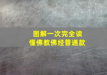 图解一次完全读懂佛教佛经普通款