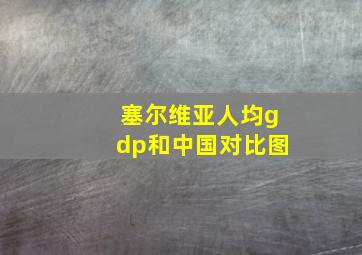 塞尔维亚人均gdp和中国对比图