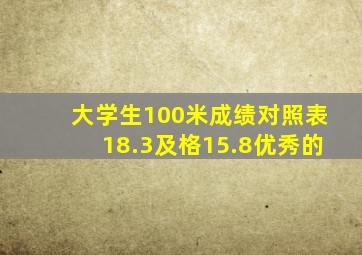 大学生100米成绩对照表18.3及格15.8优秀的