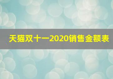 天猫双十一2020销售金额表