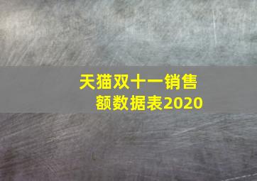 天猫双十一销售额数据表2020