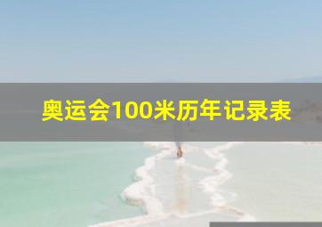 奥运会100米历年记录表