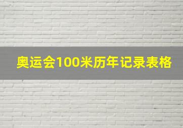 奥运会100米历年记录表格