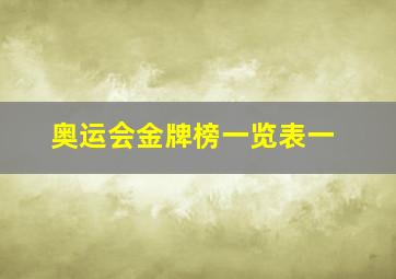 奥运会金牌榜一览表一