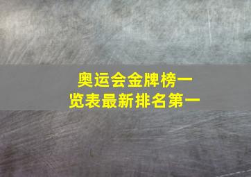 奥运会金牌榜一览表最新排名第一