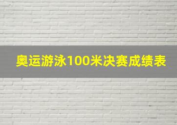 奥运游泳100米决赛成绩表