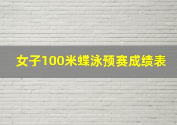 女子100米蝶泳预赛成绩表