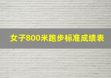 女子800米跑步标准成绩表