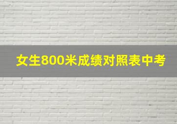 女生800米成绩对照表中考