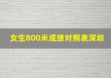 女生800米成绩对照表深圳