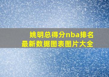 姚明总得分nba排名最新数据图表图片大全