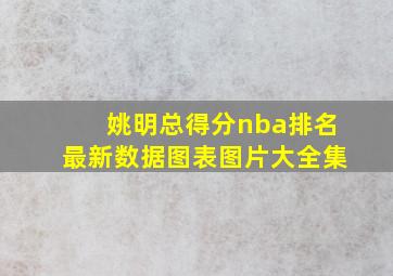 姚明总得分nba排名最新数据图表图片大全集