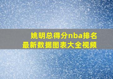 姚明总得分nba排名最新数据图表大全视频