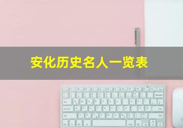 安化历史名人一览表