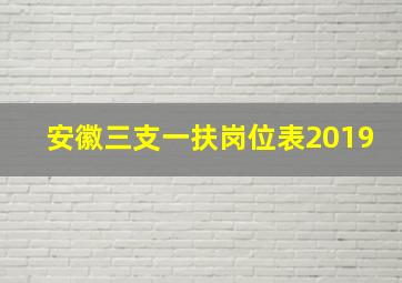 安徽三支一扶岗位表2019