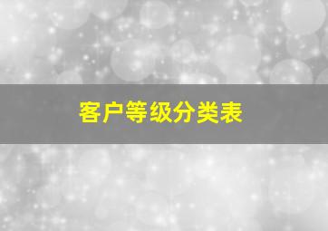 客户等级分类表