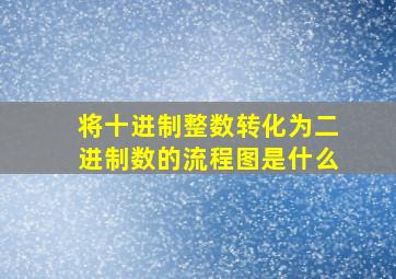 将十进制整数转化为二进制数的流程图是什么