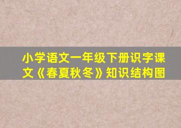 小学语文一年级下册识字课文《春夏秋冬》知识结构图