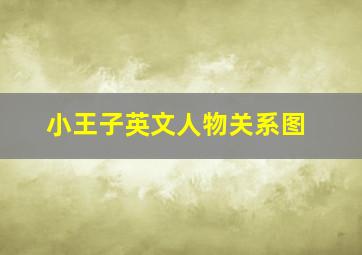 小王子英文人物关系图