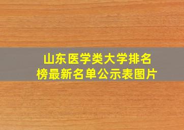 山东医学类大学排名榜最新名单公示表图片