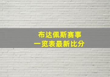 布达佩斯赛事一览表最新比分