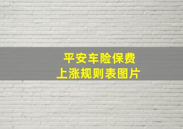 平安车险保费上涨规则表图片