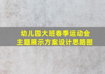 幼儿园大班春季运动会主题展示方案设计思路图