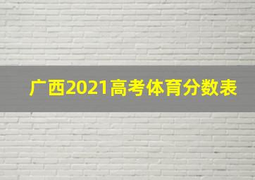 广西2021高考体育分数表