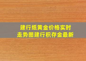 建行纸黄金价格实时走势图建行积存金最新