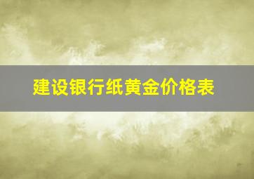 建设银行纸黄金价格表