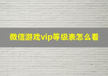 微信游戏vip等级表怎么看