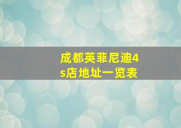 成都英菲尼迪4s店地址一览表