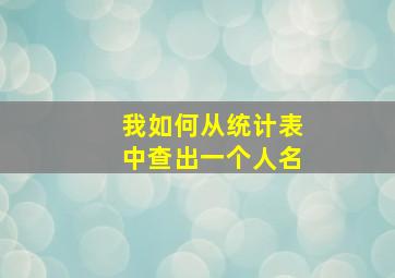 我如何从统计表中查出一个人名